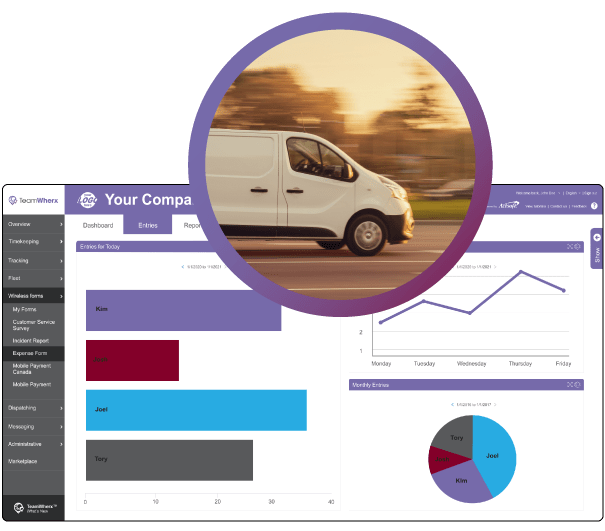 The Future of Van Security: Cloud Dashcams Revolutionise Trade Business